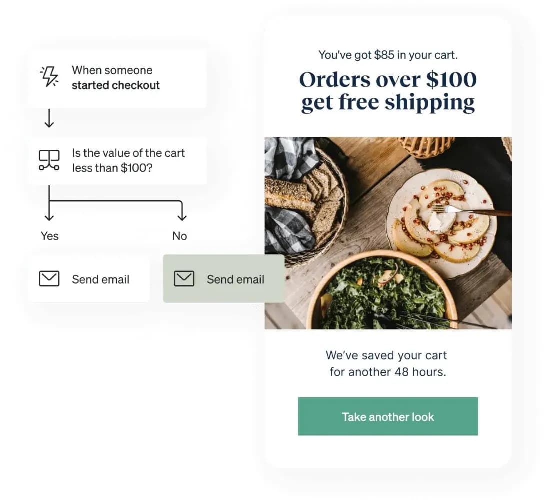 Klaviyo: Email Marketing & SMS