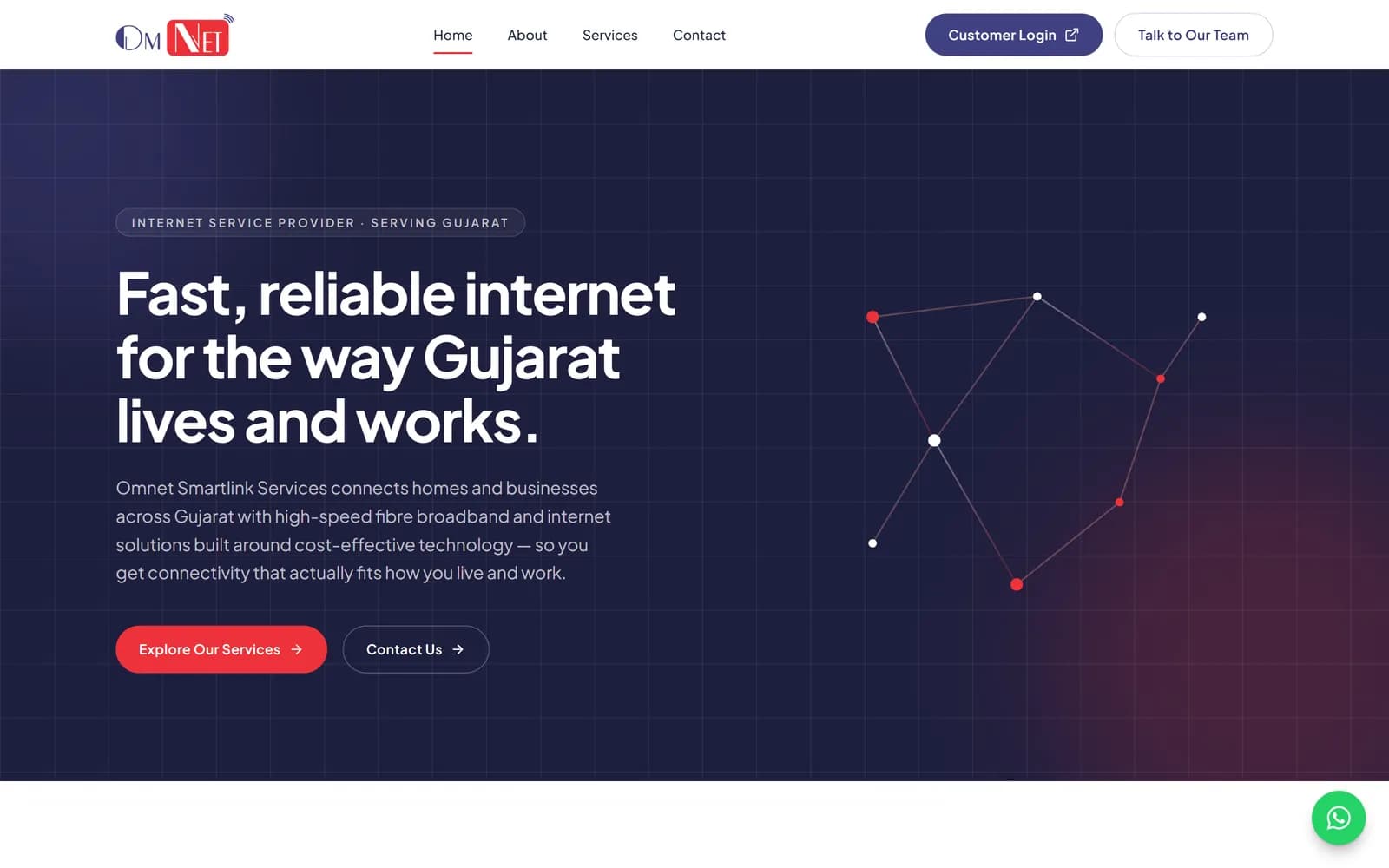 Omnet Smartlink Service website designed and developed by Webyant
